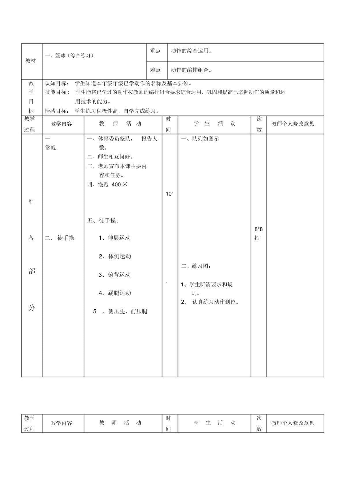 简短的篮球训练总结与反思作文_2